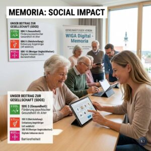 Seniorinnen und Senioren nutzen gemeinsam mit Betreuern digitale Anwendungen im Projekt Memoria von WIGA Digital. Eine junge Frau erklärt einer älteren Teilnehmerin die Bedienung eines Tablets, während weitere Personen im Hintergrund digitale Inhalte erkunden. Das Bild verdeutlicht digitale Inklusion, Barrierefreiheit und den gesellschaftlichen Beitrag des Projekts zur Förderung psychischer Gesundheit, Chancengleichheit und aktiven Teilhabe im Alter.